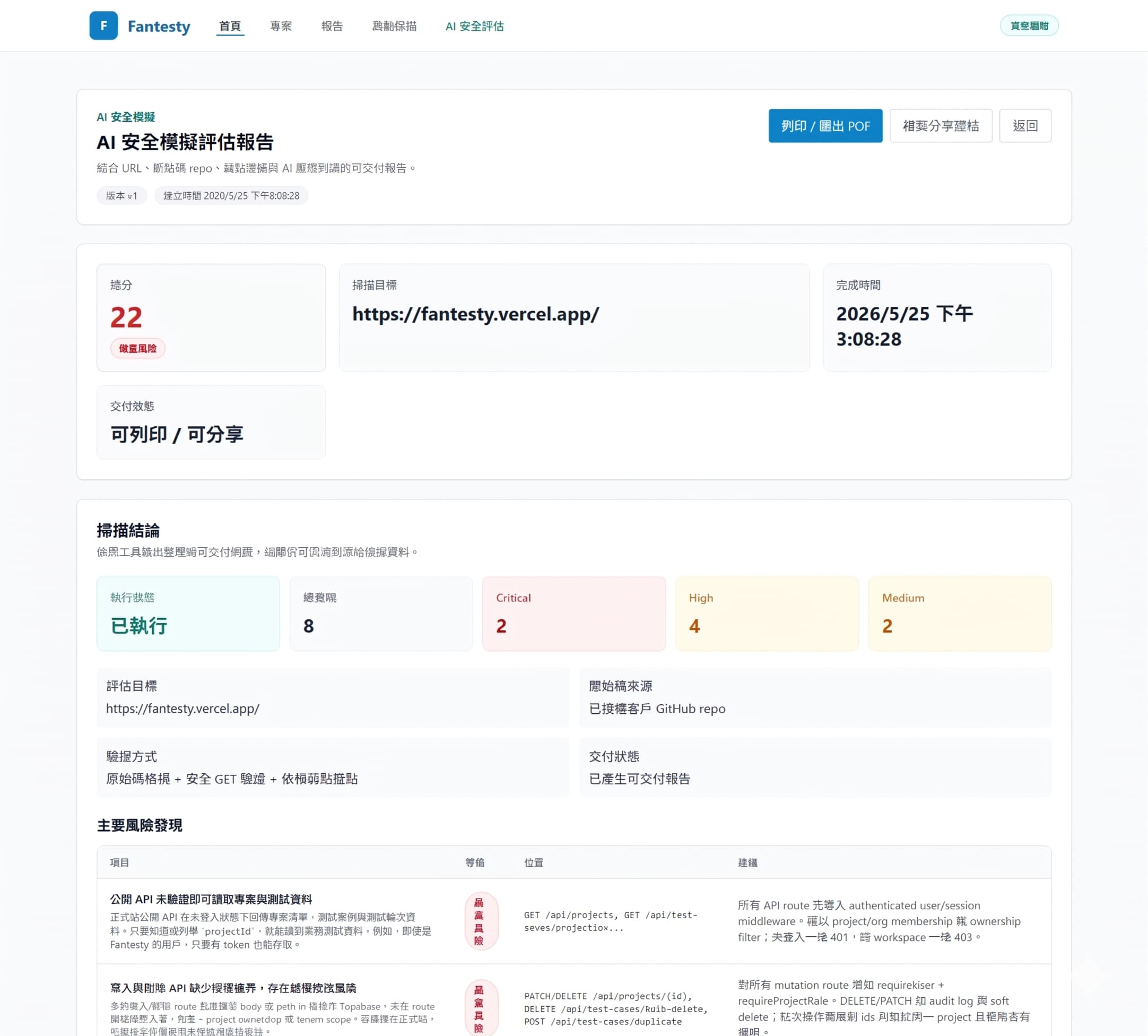 Fantesty AI 安全模擬評估報告畫面,呈現掃描結論、風險登錄與評估目標等資訊。